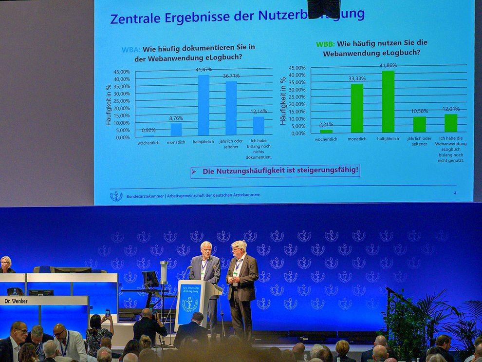 Christian Glawe-Griebel/helliwood.com Prof. Dr. med. Henrik Herrmann und Dr. med. Johannes Albert Gehle